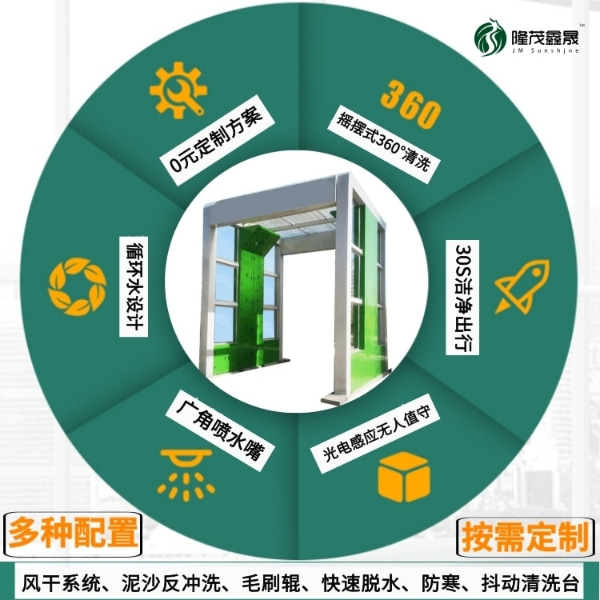 混凝土運(yùn)輸車(chē)龍門(mén)式洗車(chē)機(jī)