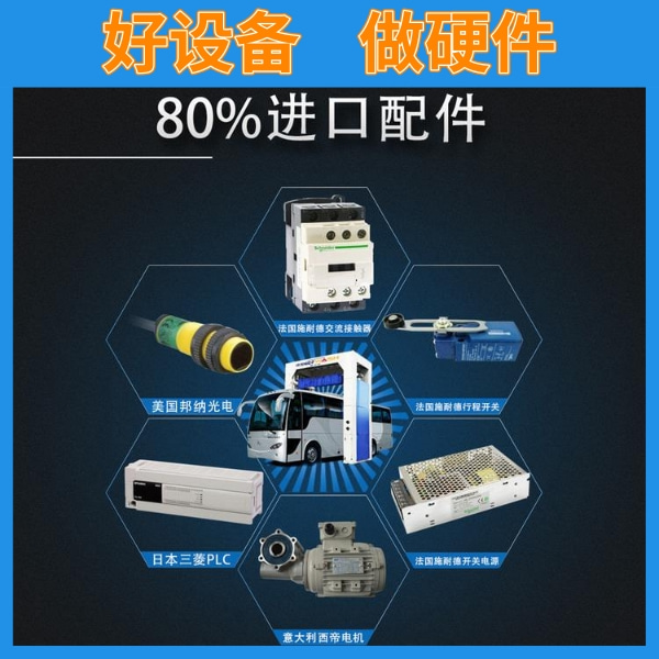 公交場大巴全自動洗車機(jī)