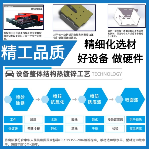 黃岡隧道式全自動(dòng)洗車(chē)機(jī)